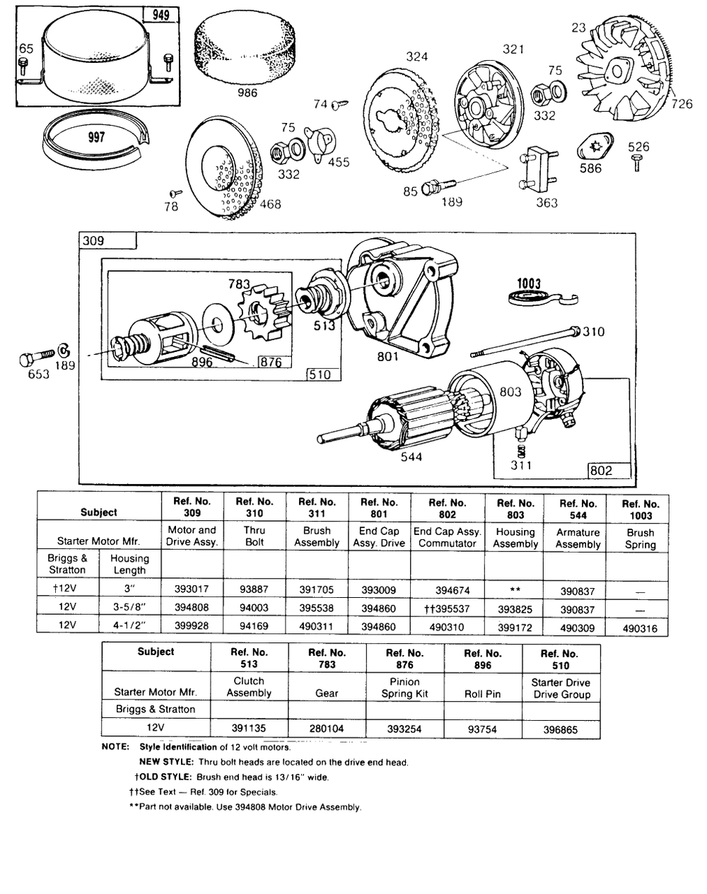 Electric Starter And Chart Diagram and Parts List for 422707-0155-XX  Briggs and Stratton Engine